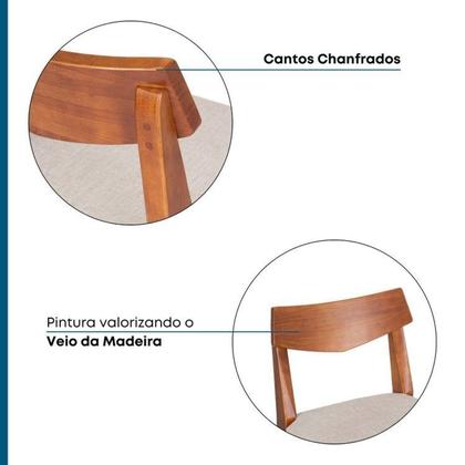 Imagem de Kit 2 Banquetas de Madeira Maciça Loop Linho