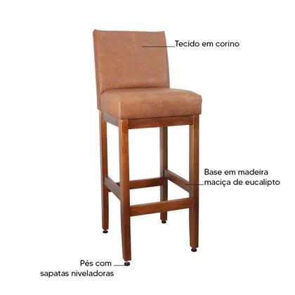 Imagem de Kit 2 Banquetas de Material Sintético Para Bar Balcão Bancada Com Encosto Estofada