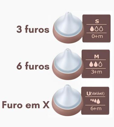 Imagem de Kit 2 Bicos Silicone NUK P/Mamadeira Perfect Match 3+ Meses Fluxo Médio M