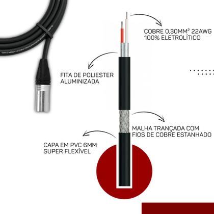 Imagem de Kit 2 Cabo De Microfone Balanceado P10 Mono Para Xlr Macho 1m Metro - Pulse Eletrolon