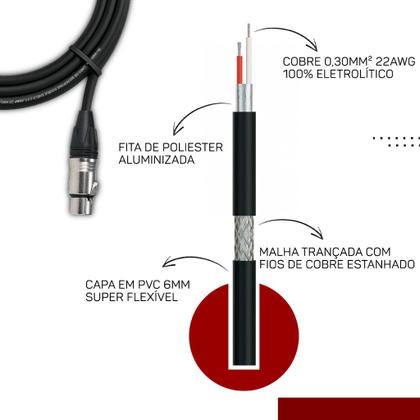 Imagem de Kit 2 Cabo De Microfone Balanceado Xlr Macho Para Xlr Femea 5m Metros - Pulse Eletrolon
