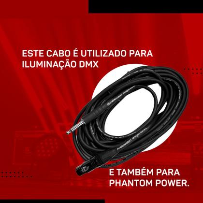 Imagem de Kit 2 Cabo De Microfone P10 Mono Para Xlr Fêmea 5m Metros - Eletrolon