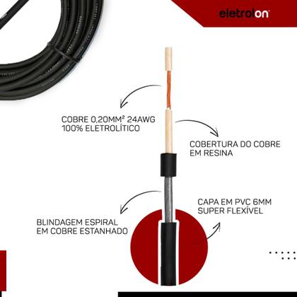 Imagem de Kit 2 Cabos P10 90º Mono Para P10 90 Mono - 1 Metro Cada Eletrolon