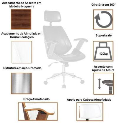 Imagem de Kit 2 Cadeiras de Escritório Presidente Giratória com Apoia Cabeça Office Lisboa
