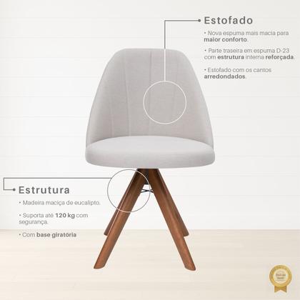 Imagem de Kit 2 Cadeiras Giratórias Mesa Sala de Jantar e Cozinha com Base em Madeira Maciça e Estofado em Tecido Linho