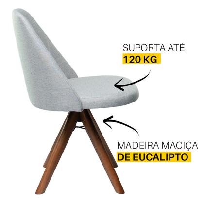 Imagem de Kit 2 Cadeiras Giratórias Mesa Sala de Jantar e Cozinha com Base em Madeira Maciça e Estofado em Tecido Linho
