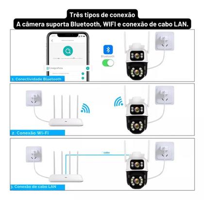 Imagem de Kit 2 Câmera De Segurança Smart Wi-fi Ip66 Dupla Lente 360 Visão Noturna Externa Prova  D' Agua