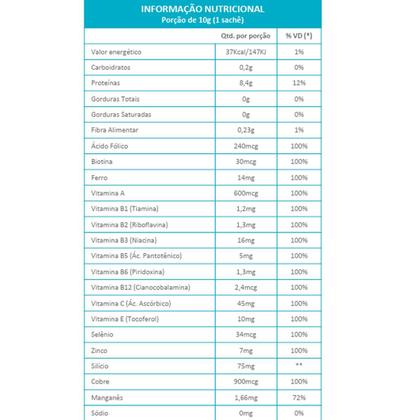 Imagem de Kit 2 Colágeno Hidrolisado Maxinutri 30 Sachês Uva Verde