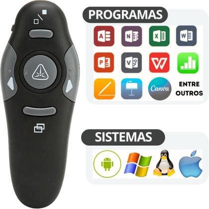 Imagem de Kit 2 Controle Passador Slide Sem Fio Powerpoint Caneta Laser Apresentador Multimídia Usb