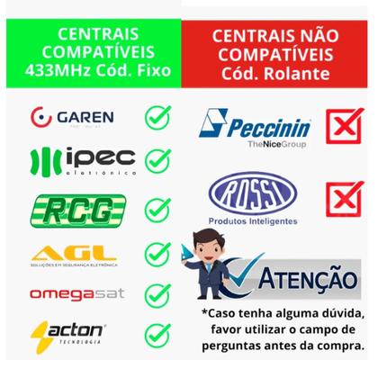Imagem de Kit 2 Controle Portão Eletrônico Farol Tx Car Garen, Rcg E Outros 433Mhz - H-Tronic