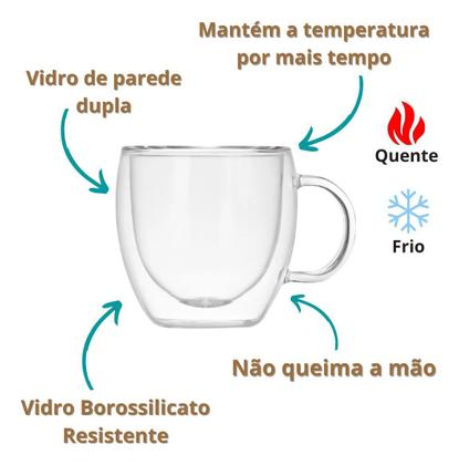Imagem de Kit 2 Copo Duo De Vidro 150ml Camada Dupla Parede Suco Café Americano Shot Termico Jogo Xícara Drink