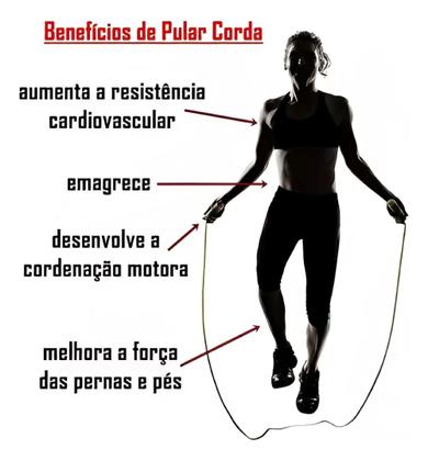 Imagem de Kit 2 Corda De Pular 2,55 Empunhadora 11,55cm Fitness