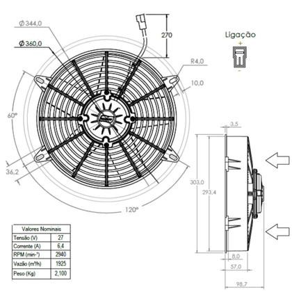 Imagem de Kit 2 Eletroventilador 11 Polegadas 24v Soprante Imobras