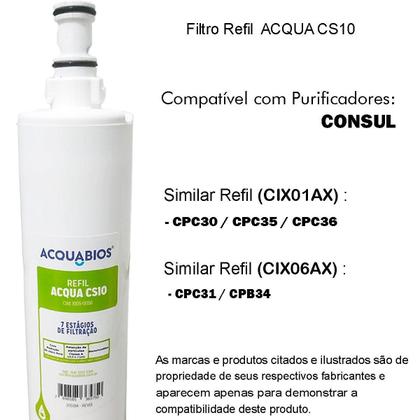 Imagem de Kit 2 Filtro Refil Classe A Compatível Purificador Consul