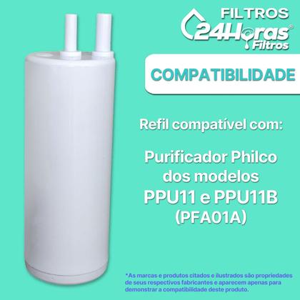 Imagem de Kit 2 Filtro Refil Compatível Purificador Água Philco PPU11 PFA01A