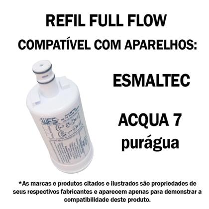 Imagem de Kit 2 Filtro Refil Compatível Purificador Esmaltec Acqua 7