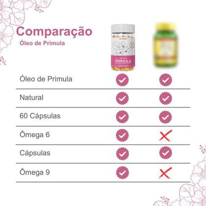 Imagem de Kit 2 Frascos Óleo de Prímula Gelatinosas Vitamina E Borragem Linhaça Femme 120 Cápsulas Suplemento Alimentar Natural