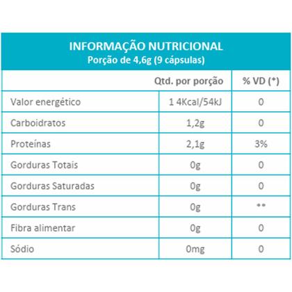 Imagem de Kit 2 Levedo de Cerveja 450mg Maxinutri 120 Cápsulas