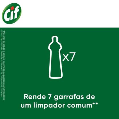 Imagem de Kit 2 Limpadores CIF Cremoso Limão 250ml