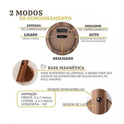 Imagem de Kit 2 Luminárias De Led Parede Sensor Quarto Portátil Usb Imã Mesa Bastão