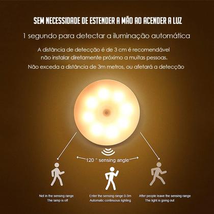 Imagem de Kit 2 Luminárias Led Com Sensor De Movimento Sem Fio Recarregável