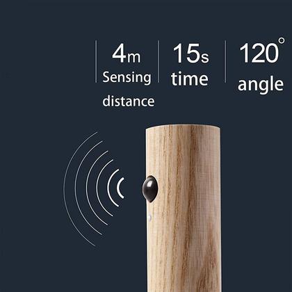 Imagem de Kit 2 Luminárias Led Para Parede C/ Sensor De Presença 18cm