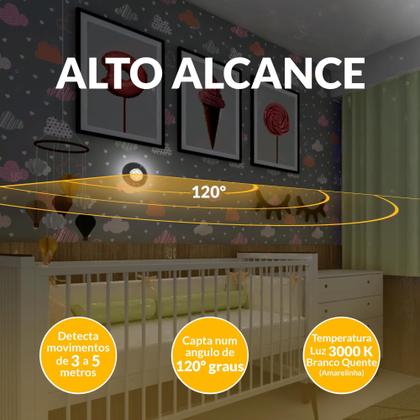 Imagem de Kit 2 Luzinha Momo Lifestyle - Luminária Led Com Sensor