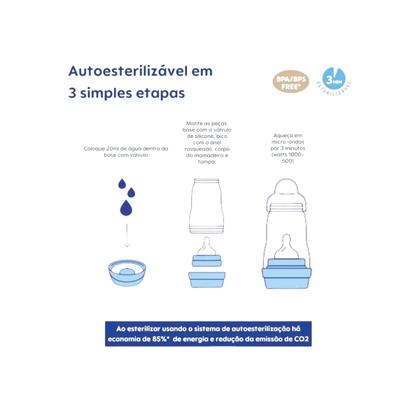 Imagem de Kit 2 Mamadeiras Easy Start Set 130/260ml Rosa - MAM