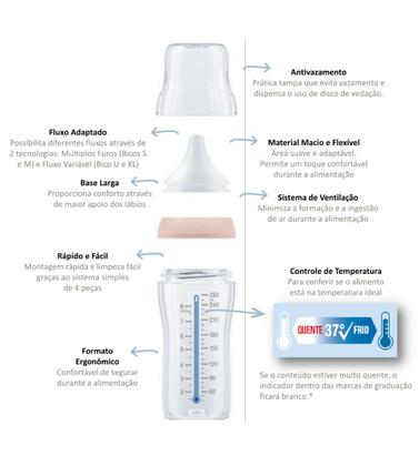 Imagem de Kit 2 Mamadeiras NUK Perfect Match 260ml 3M+ Bico Silicone Controle de Temperatura