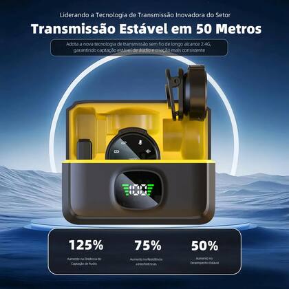 Imagem de Kit 2 Microfone de Lapela, Sem Fio, Wireless, Um Receptor, Profissional, Tipo C, Presilha