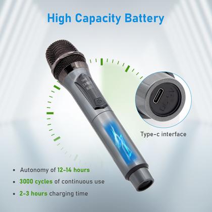 Imagem de Kit 2 Microfone Sem Fio Profissional Uhf Led Com Receptor Ec Coibeu Wireless