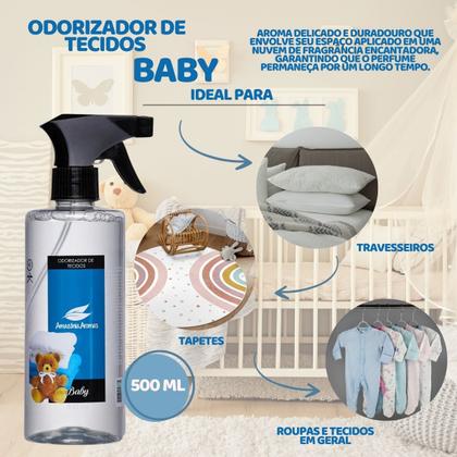 Imagem de Kit 2 Odorizador de Tecidos e Ambientes Baby 500ml
