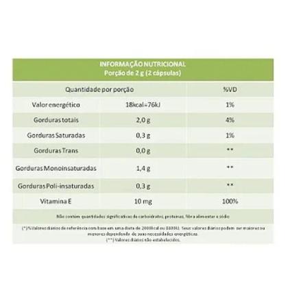 Imagem de Kit 2 Óleo de Abacate com Vitamina E DL Alfa Tocoferol 1400mg 60 Cápsulas Macrophytus