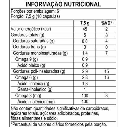 Imagem de Kit 2 Óleo de Borragem 500mg Apisnutri 60 cápsulas