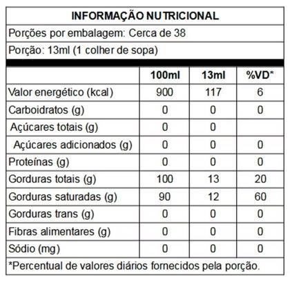 Imagem de KIT 2 Óleo de Coco Extravirgem Pouch 500ml Copra