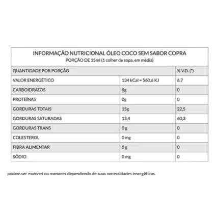 Imagem de KIT 2 Óleo de Coco Pote de Vidro 200ml Sem Cheiro/Sabor Copra