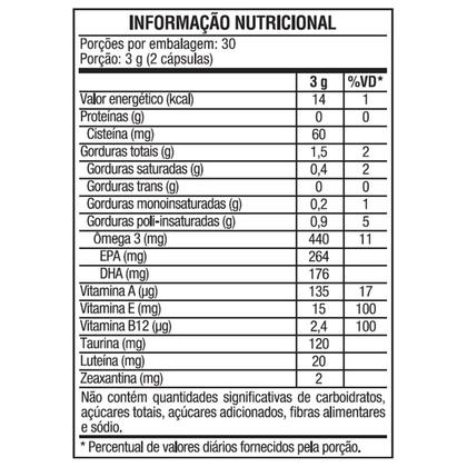 Imagem de Kit 2 Omegafor Vision Vitafor 60 Cápsulas