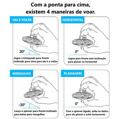Imagem de Kit 2 Ovini Disco Voador Spinner de Brinquedo Led Boomerang