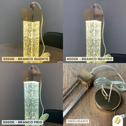 Imagem de Kit 2 Pendente Empire Led Cristal Com Bolhas 3 Cores Em 1- Cinderella Decor