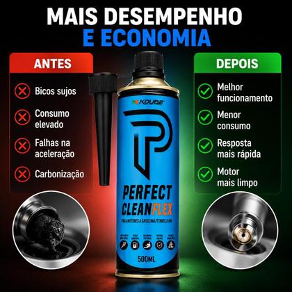 Imagem de Kit 2 Perfect Clean Flex Koube Via Tanque Gasolina Etanol 500ml Limpeza Sistema Combustível