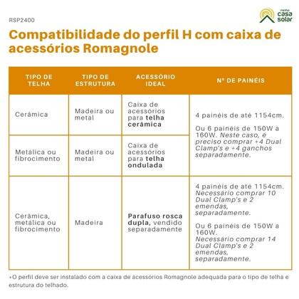 Imagem de Kit 2 Perfis de Alumínio H 2400mm Para Telhado Pratic Lite - Romagnole