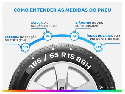 Imagem de Kit 2 Pneus Aro 15” 185/65R15 Goodyear 88H 