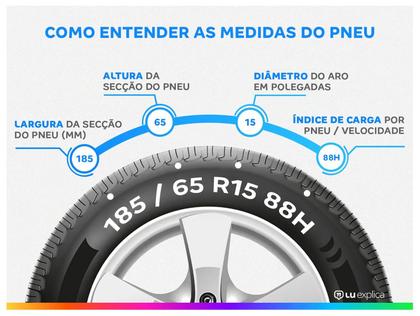 Imagem de Kit 2 Pneus Aro 15” 185/65R15 Goodyear 88H