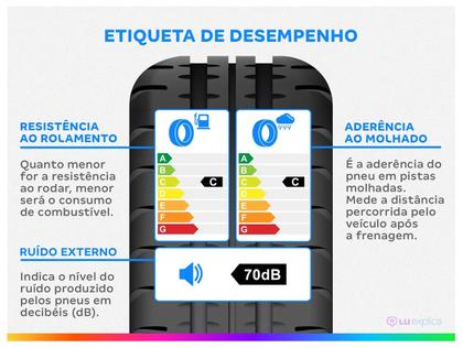 Imagem de Kit 2 Pneus Aro 15” 185/65R15 Sunset 88H Enzo G1