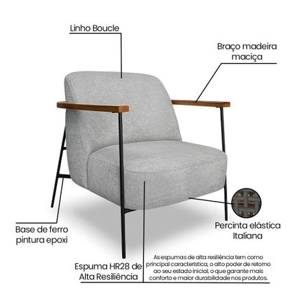 Imagem de Kit 2 Poltronas Decorativa Celeste Linho Bouclê Base de Ferro Preto - Pallazio