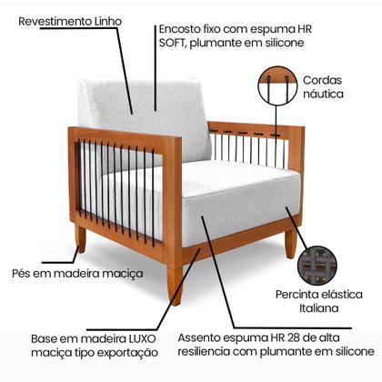 Imagem de Kit 2 Poltronas Decorativa Marilia Linho Base em Madeira Castanho - Pallazio