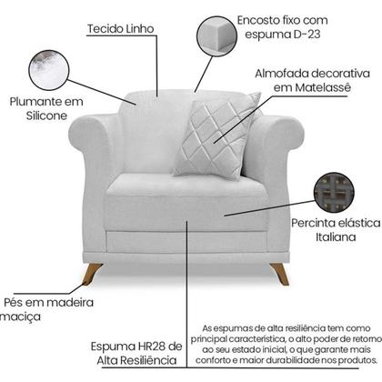 Imagem de Kit 2 Poltronas Decorativas Retro Polo Linho Grigio Ezz