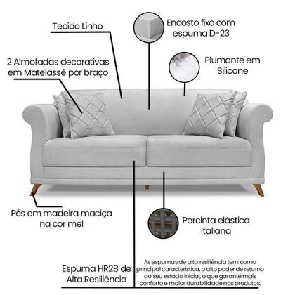 Imagem de Kit 2 Poltronas e Sofá Living 2 Lugares 1,60m Vênus Linho Pés Castanho - Pallazio