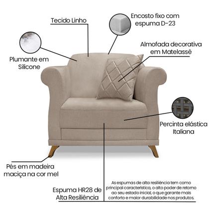 Imagem de Kit 2 Poltronas e Sofá Living 2 Lugares 1,60m Vênus Linho Pés Castanho - Pallazio