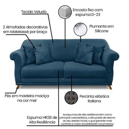 Imagem de Kit 2 Poltronas e Sofá Living 2 Lugares 1,60m Vênus Veludo Pés Castanho - Pallazio